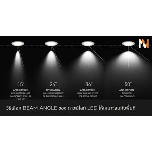 วิธีเลือก Beam Angle ของ ดาวน์ไลท์ LED ให้เหมาะสมกับพื้นที่
