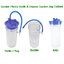 กระบอกดูดเสมหะพลาสติคและถุงใส่กระบอกดูดเสมหะ ขนาด 1500ml (Suction Bottle Plastic & Dispose Bag)
