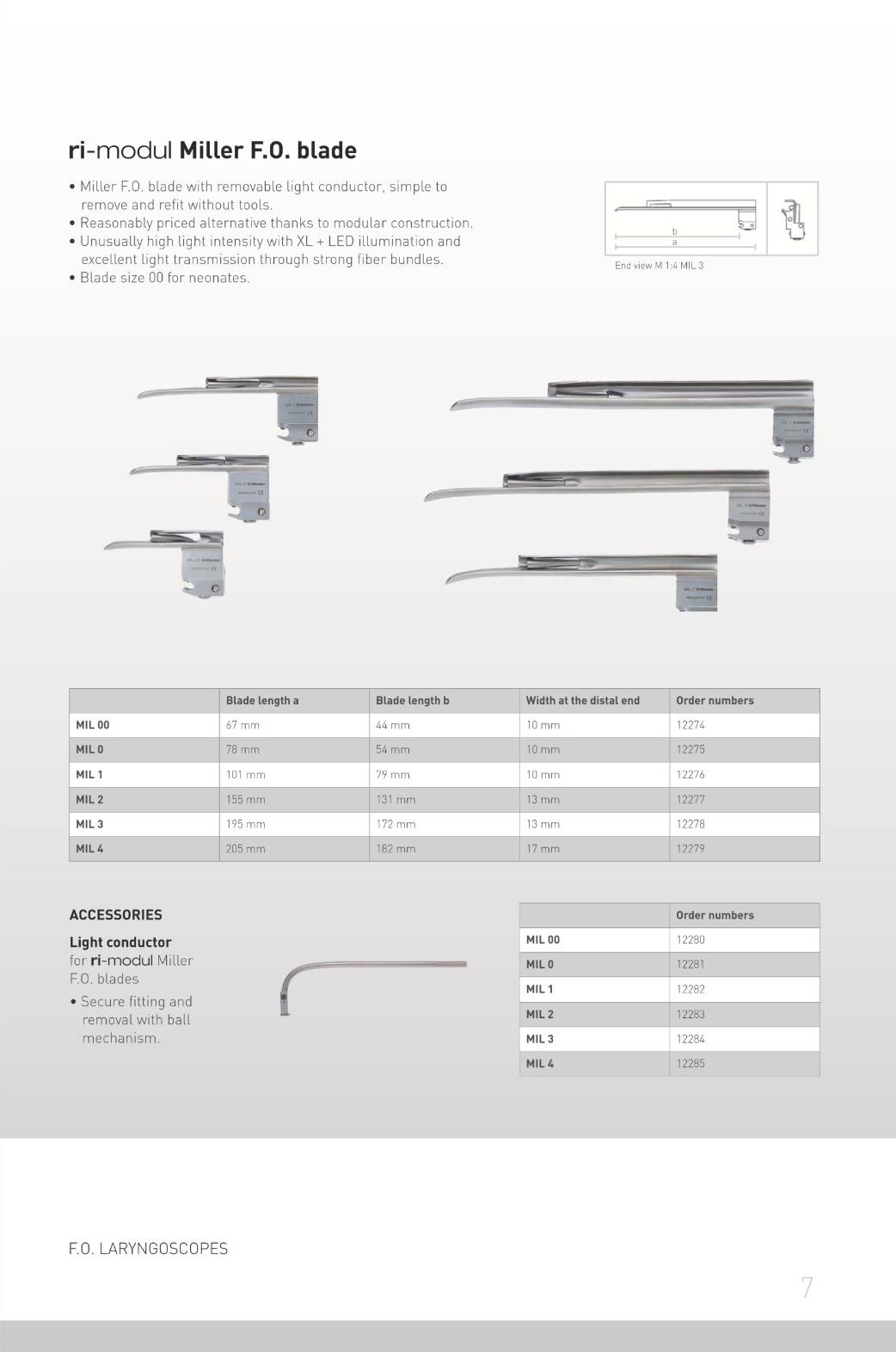 เบลดตรง Riester Ri-modul Miller Blade (เฉพาะเบลด Fiber Optic แบบไม่หุ้มท่อ)