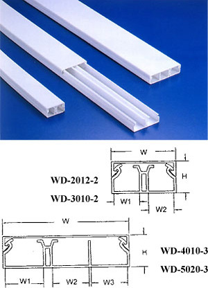 TELEPHONE WIRING DUCT (SELF-ADHESIVE) BANDEX 2M
