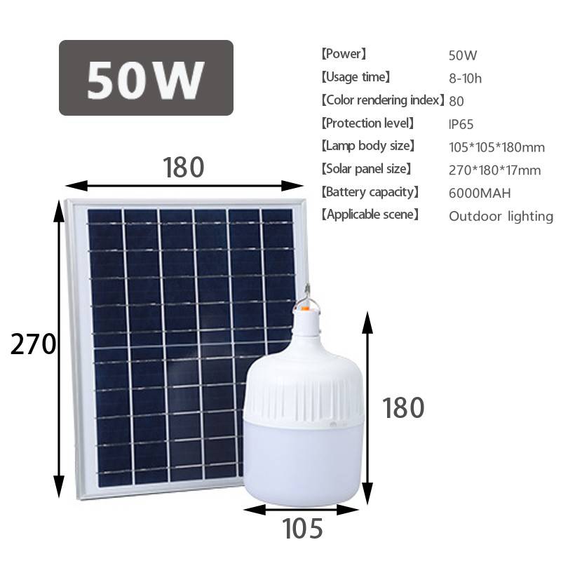 Strong Hot Solar Light ไฟตุ้ม โซล่าเซลล์ 50W/100W/150W Solar Cell Light Bulb แผงโซล่าเซลล์และหลอดไฟ Solar Bulb