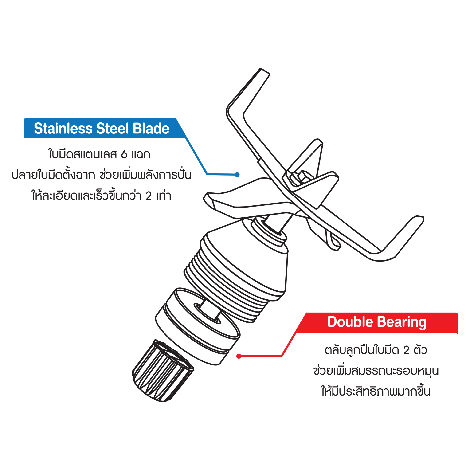 FRY KING เครื่องปั่นสมูทตี้ รุ่น FR-767 เครื่องปั่นน้ำผลไม้