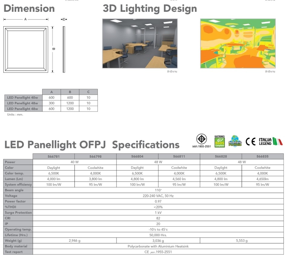 LED Panel Light OFPJ