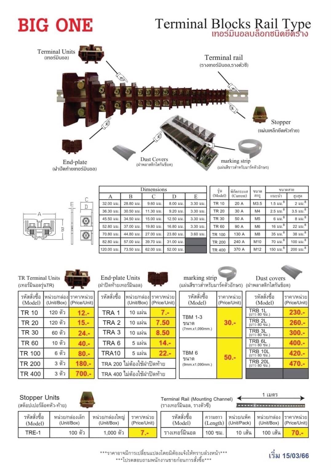 BIG ONE ฝาปิดท้ายเทอร์มินอล End Plate Units (TRA)