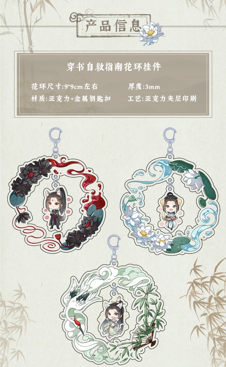 Pre - พวงกุญแจอะคริลิค #ตัวร้ายอย่างข้าฯ