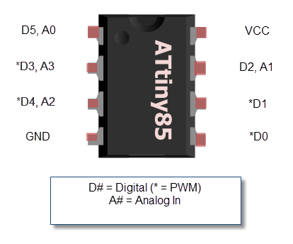 ATTINY 85 Arduino พลังจิ๋ว Attiny85