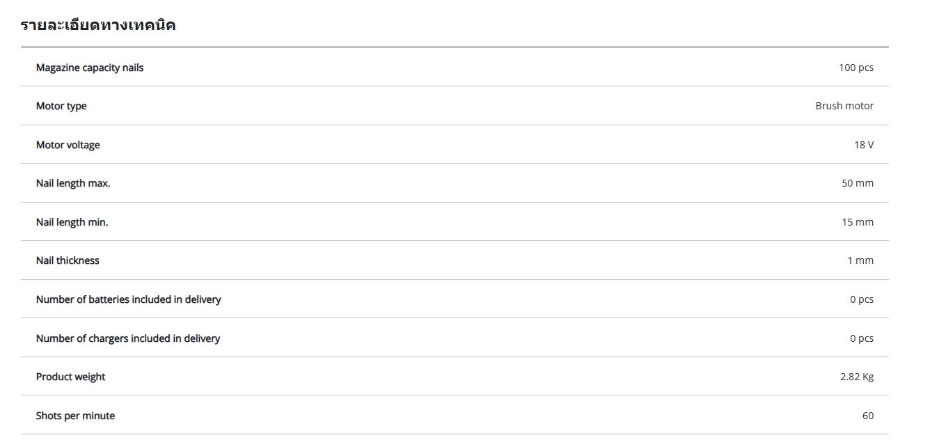 [RS-FS] เครื่องยิงตะปูไร้สาย Einhell รุ่น Fixetto 18/50 แบตเตอรี่18v *แบตเตอรี่ไม่รวมอยู่ในชุด*