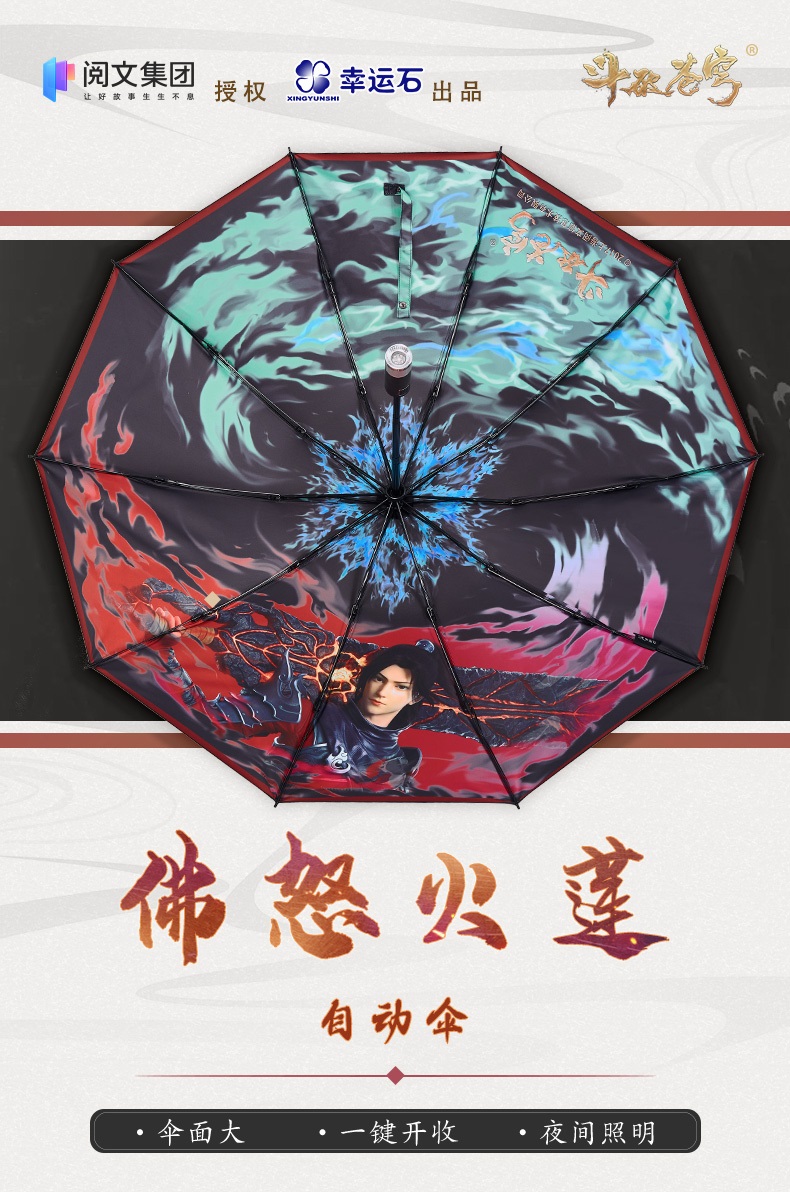 Pre - ร่มลายสัประยุทธ์ทะลุฟ้า FightsBreakSphere