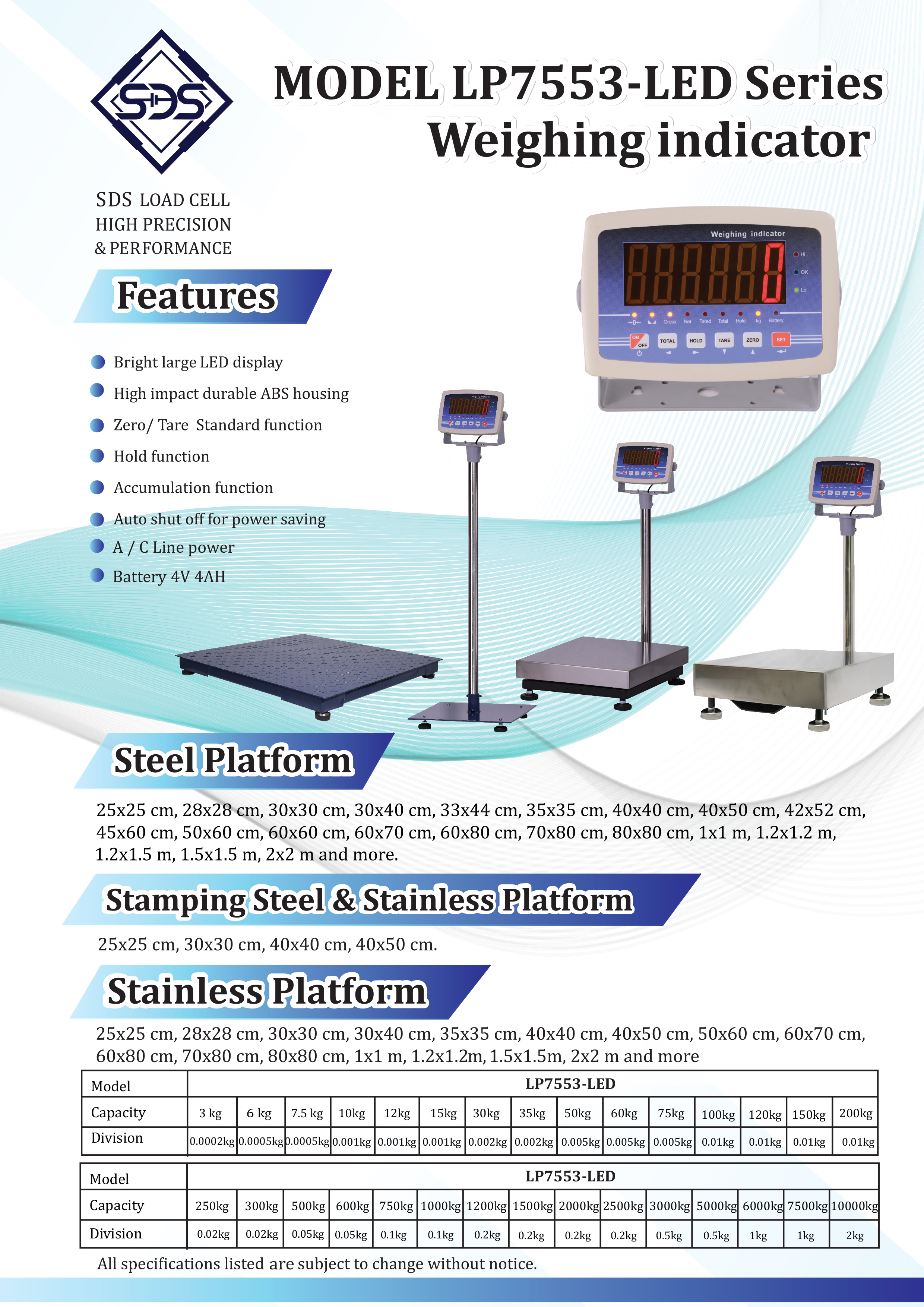 เครื่องชั่งวางพื้น รุ่น LP7553-LED ยี่ห้อ LOCOSE