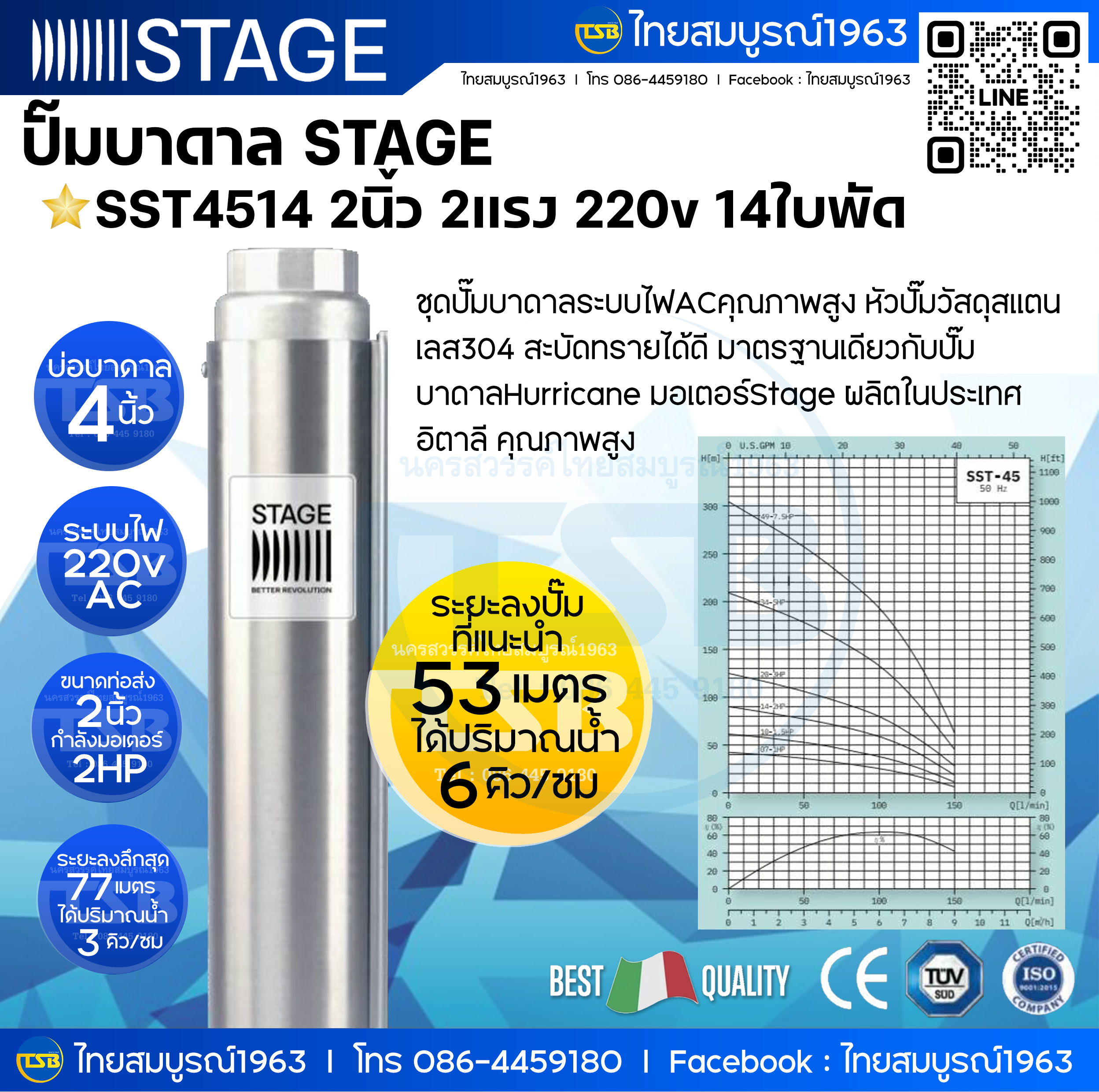 [SM-FD] ปั๊มบาดาล STAGE 2นิ้ว 2แรงม้า 14ใบพัด 220v - รุ่น SST4514 - ระยะลงลึก40-77เมตร ปริมาณน้ำ3000-6000ลิตร/ชั่วโมง