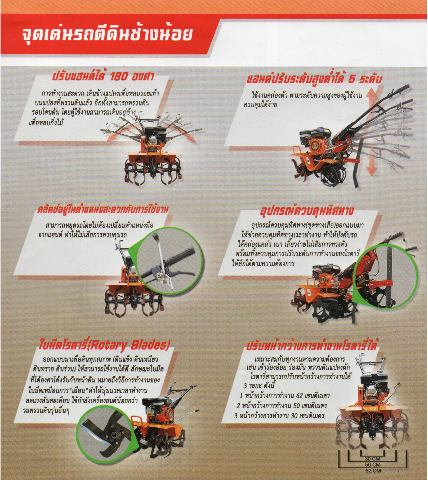 รถพรวนดิน Hinota ช้างน้อย ชนิด2เพลาขับ