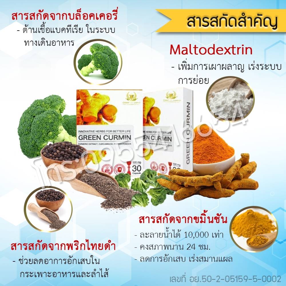 กรีนเคอมิน กรีนเคอมิน