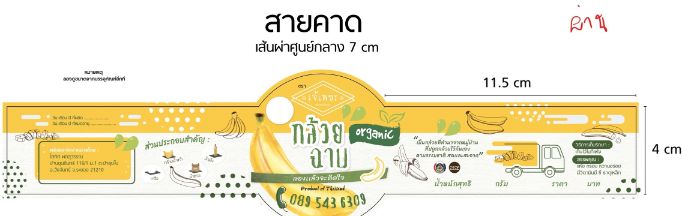 ออกแบบกระดาษคาดสินค้า, สายคาดสินค้า, สติกเกอร์คาดสินค้า