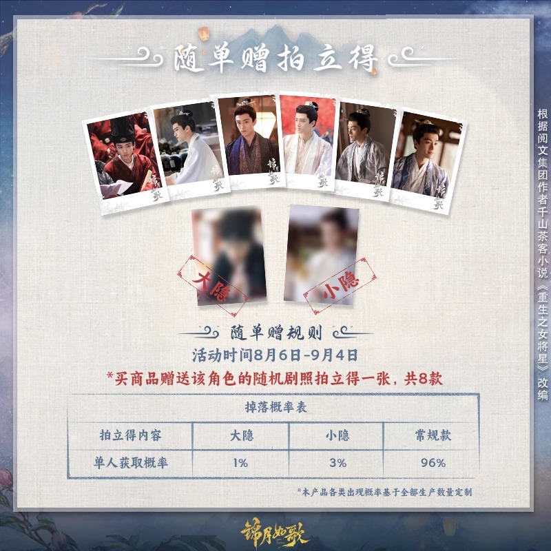 Pre - สแตนดี้ลายตัวละครจาก เหนือสมรภูมิ LegendOfTheFemaleGeneral (Official Goods) ซีรีส์จีน+การ์ดสุ่ม/ นำแสดงโดย โจวเย่ เฉิงเหล่ย