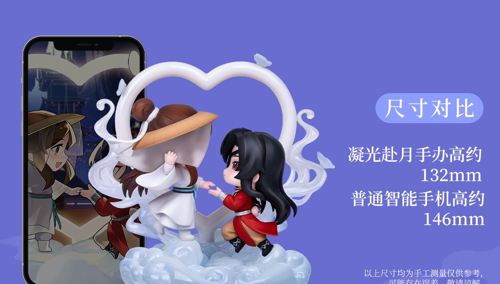 Pre - bilibili สวรรค์ประทานพร Q เทียนกวานซื่อฝู่ TGCF
