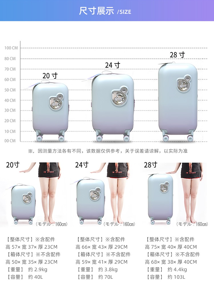 รับกด กระเป๋าเดินทาง INTO1 x NAKURU 20 นิ้ว นาย ZhouKeyu แพทริค Liuyu