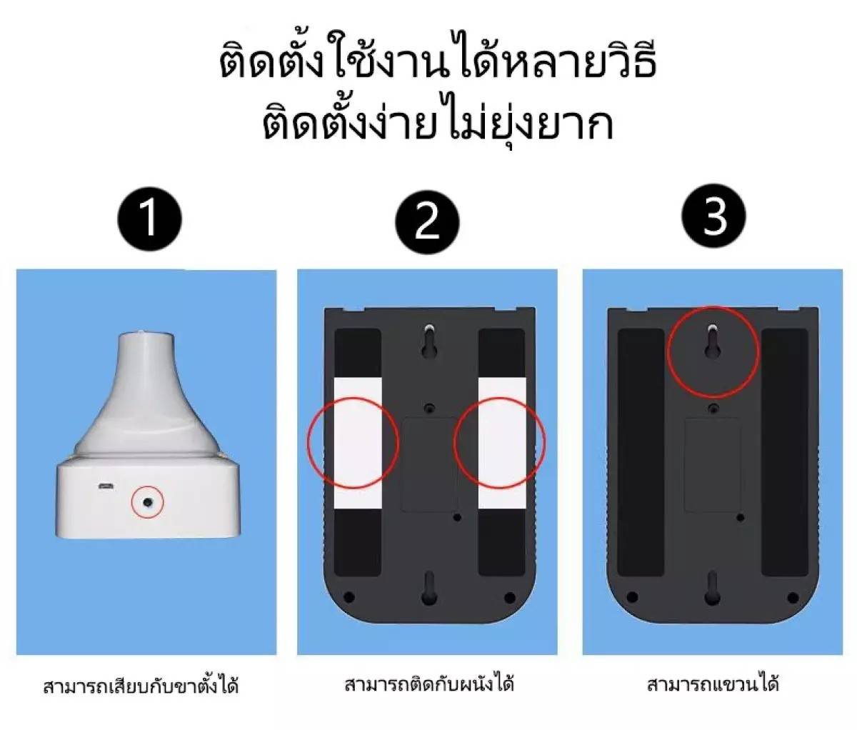 เครื่องวัดอุณหภูมิแบบติดผนัง เครื่องวัดไข้ GP-100 PLUS Infrared Thermometer Forehead เครื่องวัดไข้ แบบแขวน [เสียงภาษาไทย
