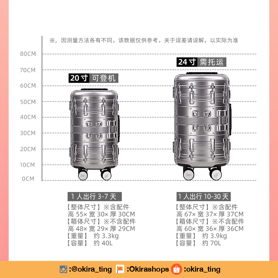 รับกด #R1SE กระเป๋าเดินทาง NAKURU สไตล์ Mika นายท่านกรชิต CHUANG2021