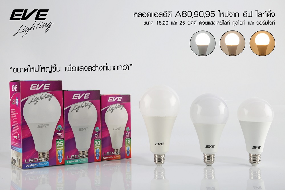 หลอด LED A80, A90, A95, 18-25 วัตต์
