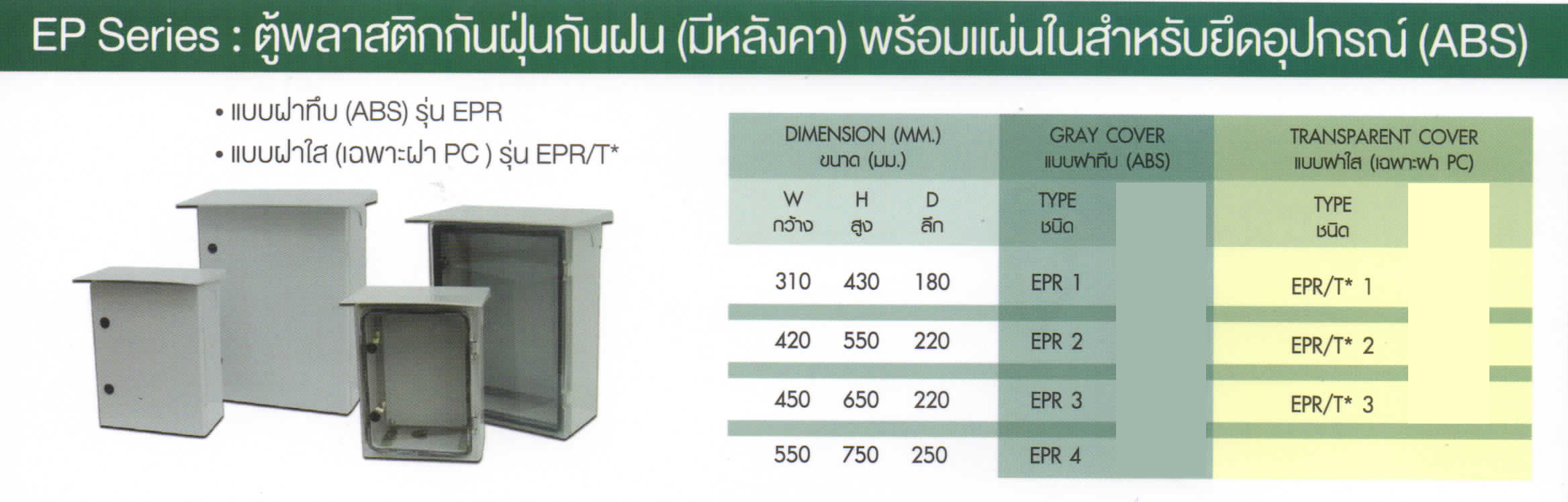 Ritto ตู้พลาสติกกันฝน ฝาใส มีหลังคา EP Series