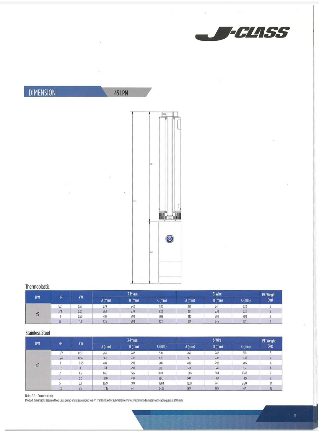 [SM-FD] ปั๊มบาดาล Franklin 1.2นิ้ว10ใบพัด 1hp220v - รุ่น 45JS10P4