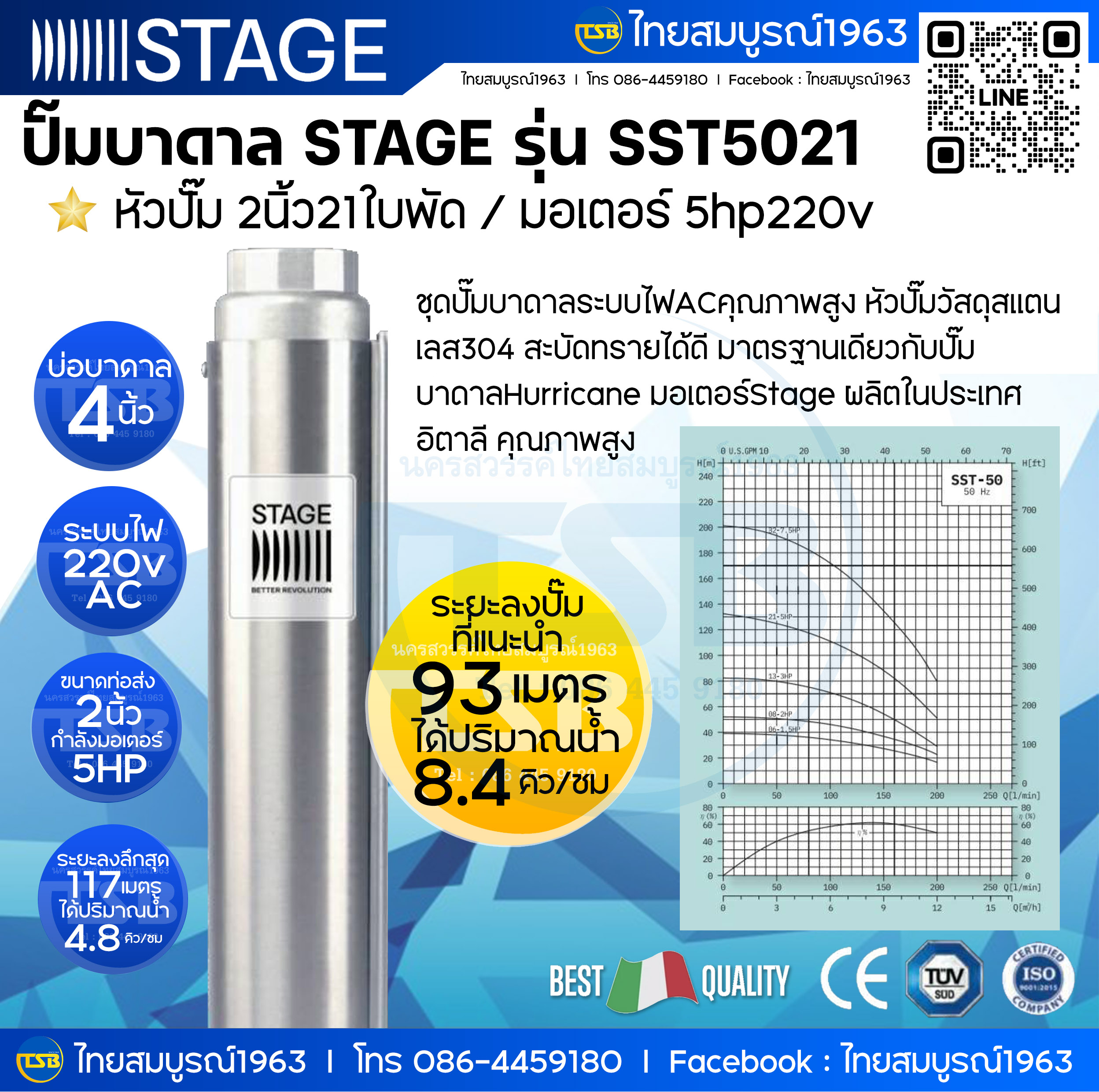 [SM-FD] ปั๊มบาดาล STAGE 2นิ้ว21ใบพัด 5hp220v - รุ่น SST5021 - ระยะลงลึก30-71เมตร ปริมาณน้ำ 4.2-9.6คิว/ชั่วโมง