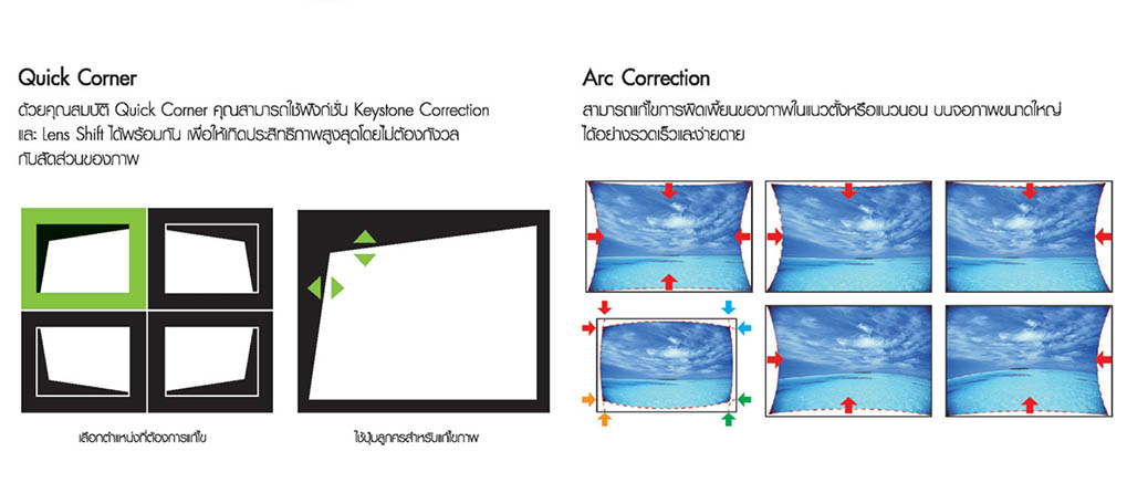 Epson EB L610u มือสอง