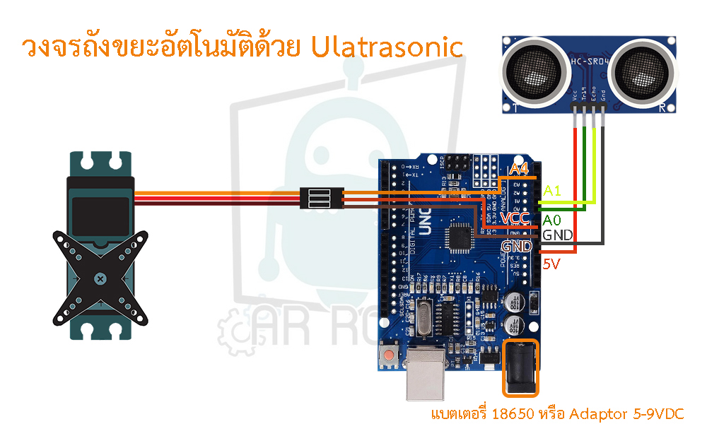 ชุดถังขยะอัตโนมัติ Arduino Uno + Ultrasonic เพื่อการศึกษา อุปกรณ์ให้ครบๆ มินิโปรเจค