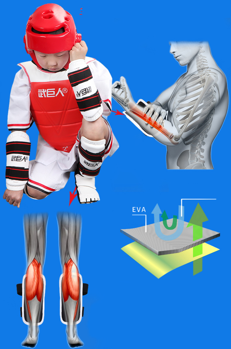 (พรีออเดอร์) ชุดเกราะแบบจัดชุด เทควันโด TCD10009P