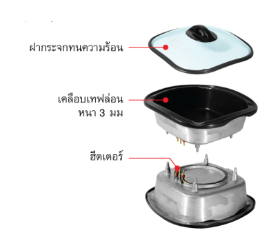 FRY KING หม้ออบอเนกประสงค์ 8 in 1 รุ่น FR MF-01 - ขนาด 12 ลิตร (ฝาอบ ตุ๋น)