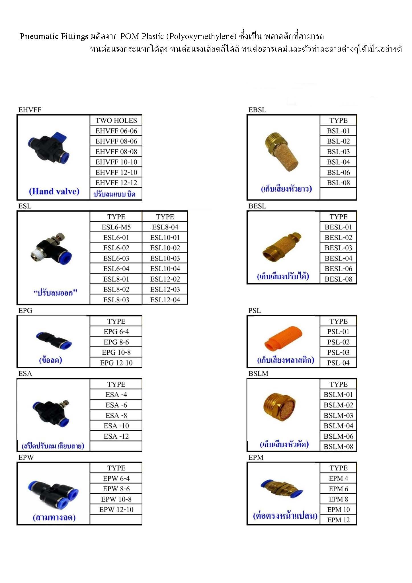 Pneumatic Fitting