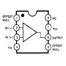 LM741 Operational Amplifier ไอซีออฟแอมป์ IC Op Amp