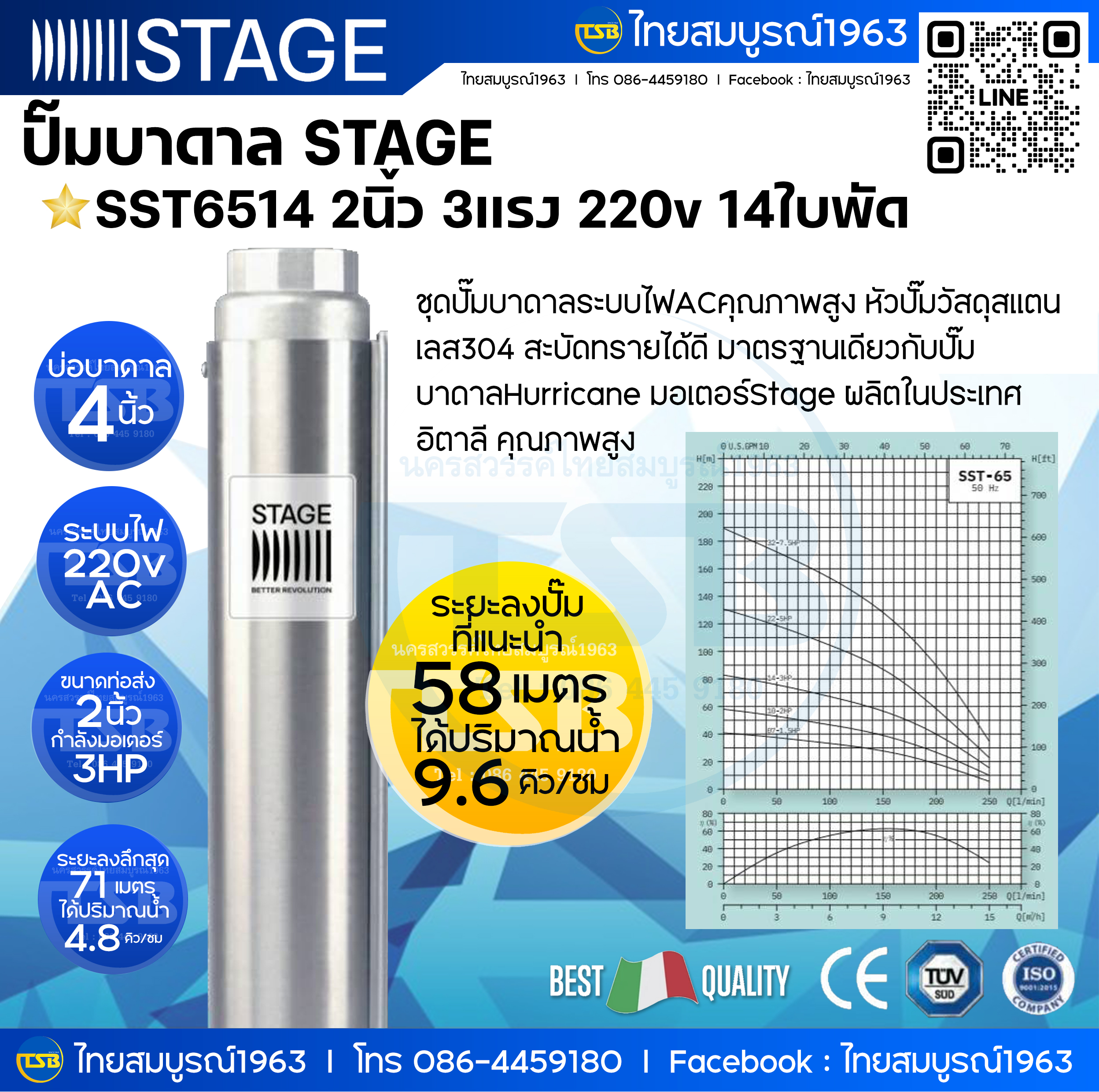 [SM-FD] ปั๊มบาดาล STAGE 2นิ้ว 3แรงม้า 14ใบพัด 220v - รุ่น SST6514 - ระยะลงลึก30-71เมตร ปริมาณน้ำ 4.2-9.6คิว/ชั่วโมง