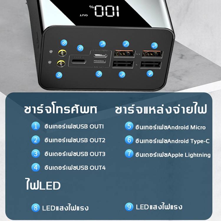 พาวเวอร์แบงค์ 4ช่องชาร์จ จอLED ของแท้ 100% ย รุ่น YM-263 ความจุ30000 mA
