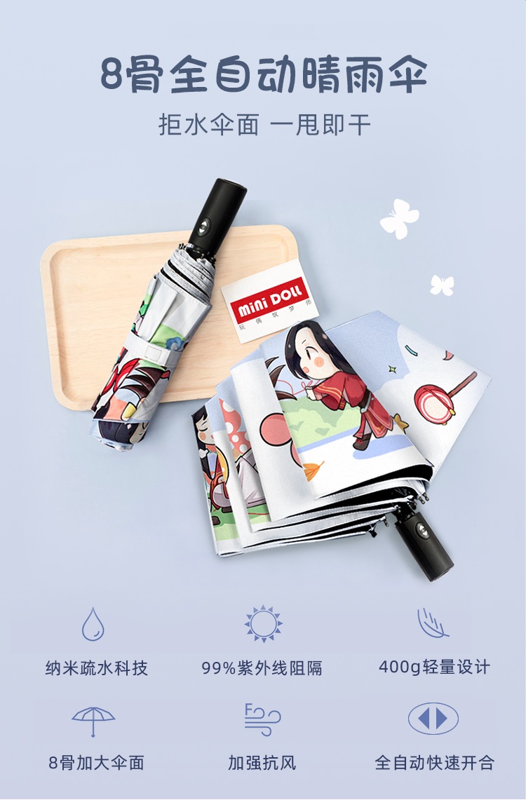 Pre - minidoll ร่มสวรรค์ประทานพร Q