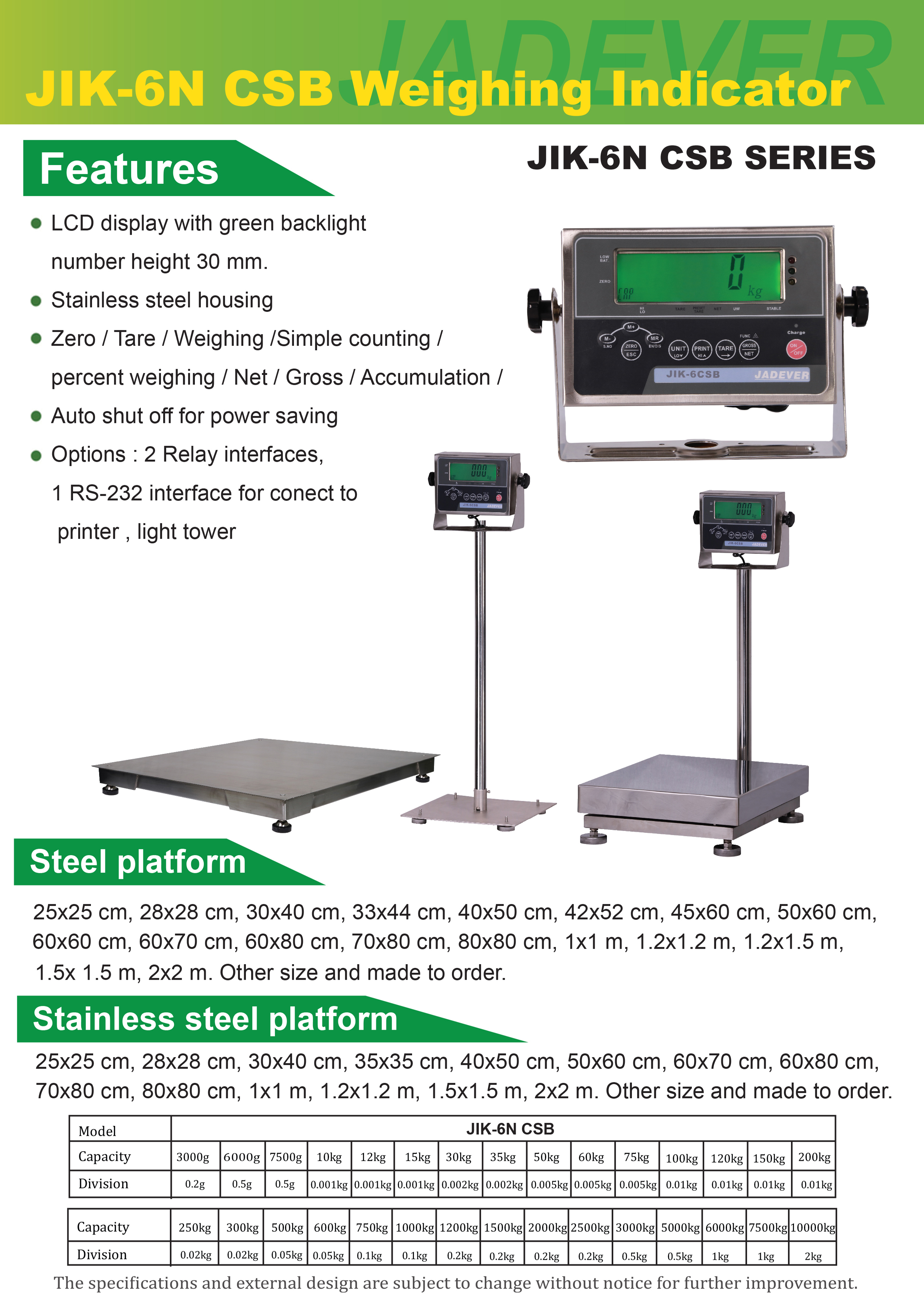 เครื่องชั่งวางพื้น รุ่น JIK-6CSB ยี่ห้อ JADEVER
