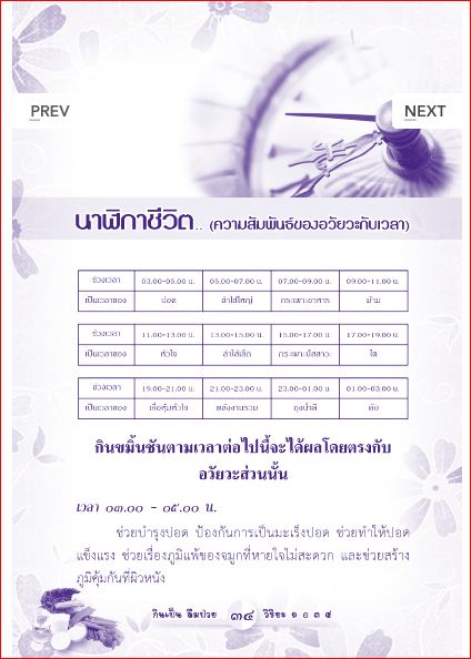 กินเป็น ลืมป่วย (รวมเล่ม 1+ เล่ม 2) (1034)