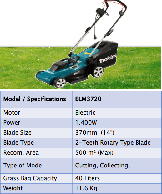 [GM-FS] รถตัดหญ้าสนามไฟฟ้า MAKITA รุ่น ELM3720 มอเตอร์1400วัตต์ รัศมีใบตัด14นิ้ว เสียบปล๊ก สายไฟยาว10เมตร