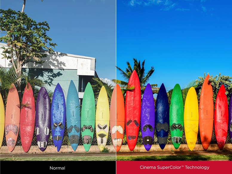 ViewSonic LSC730WU Laser Projector