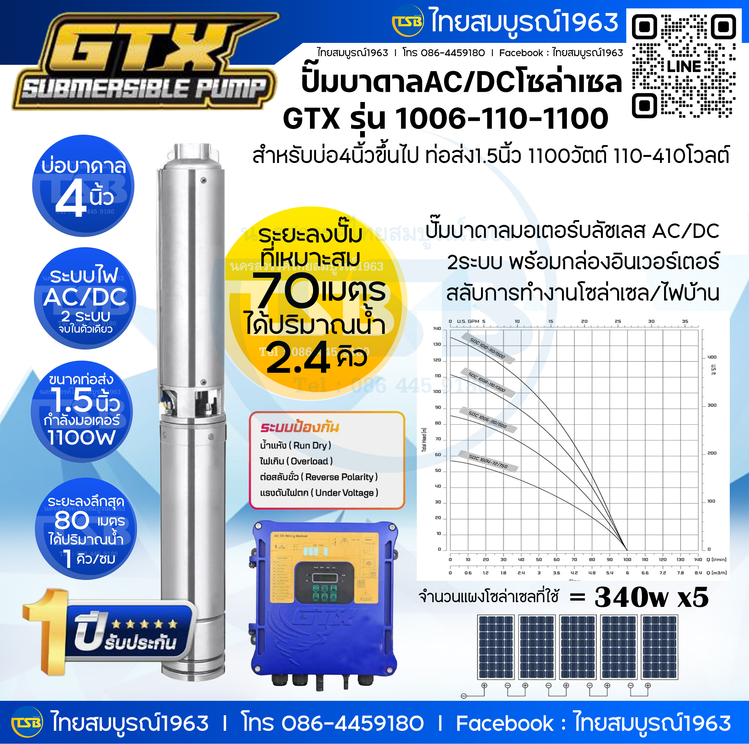 [SM-FD] ปั๊มบาดาลโซล่าเซล/ไฟบ้าน GTX รุ่น 1006 บ่อ4 ท่อส่ง1.5นิ้ว 1100วัตต์110V AC/DC 2ระบบ ระยะหย่อนปั๊ม70เมตรปริมาณน้ำ2.4คิว