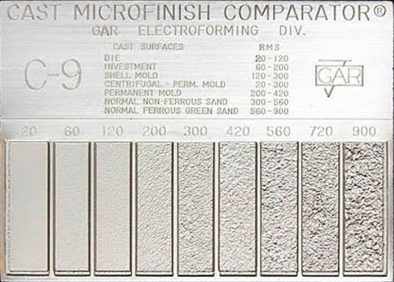 Surface Roughness Comparator (แผ่นสอบเทียบความเรียบผิว) รุ่น GAR - (C-9) Cast 20 -900 µin