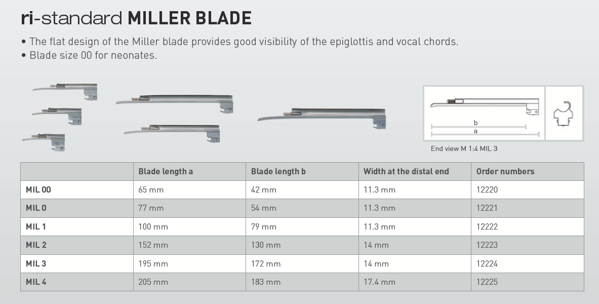 เบลดตรง Riester Ri-Standard Miller Blade (เฉพาะเบลด Ri-Standard หลอดไฟปลายเบลด)