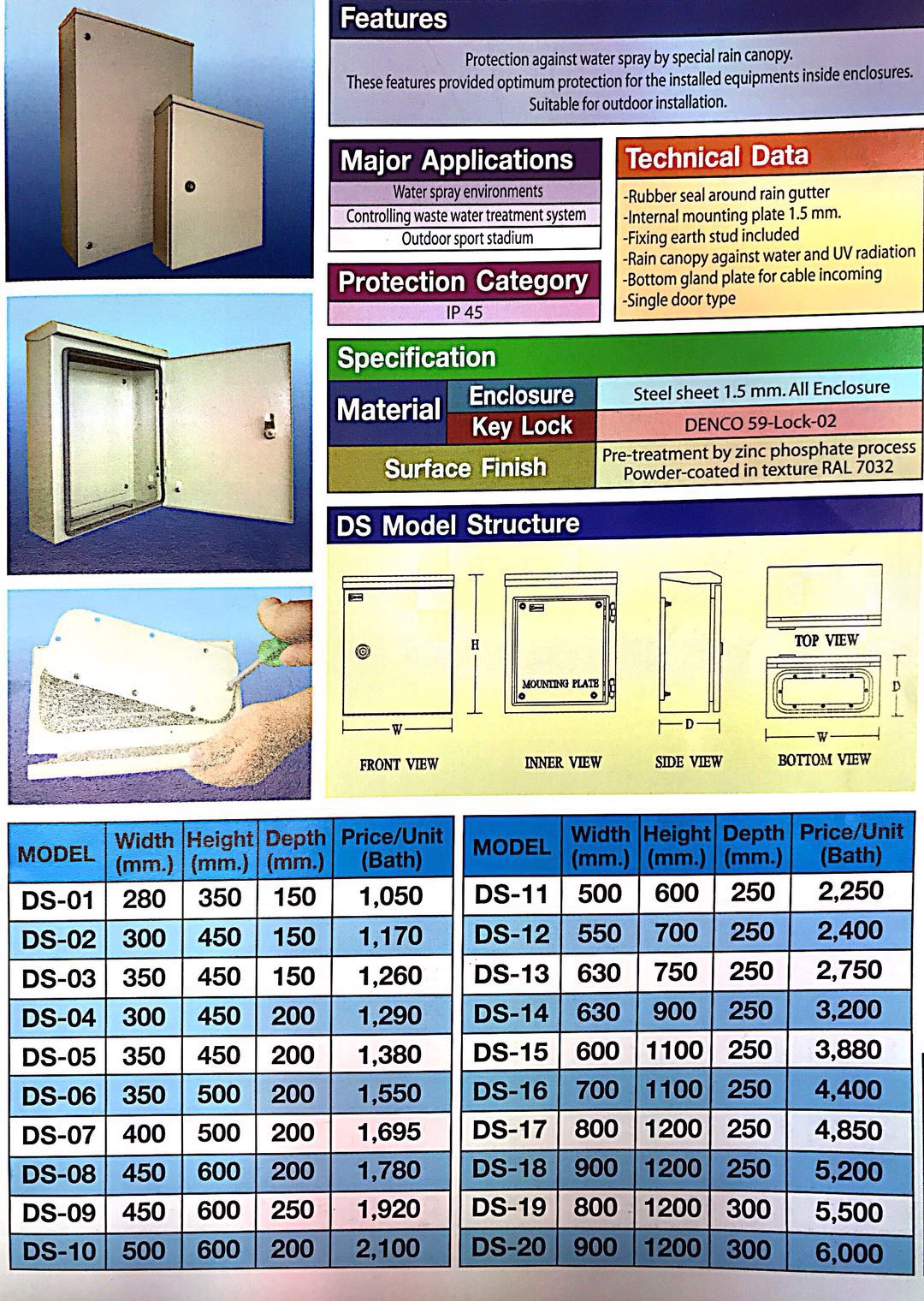 ตู้กันน้ำธรรมดา DS COMPACT ENCLOSURE