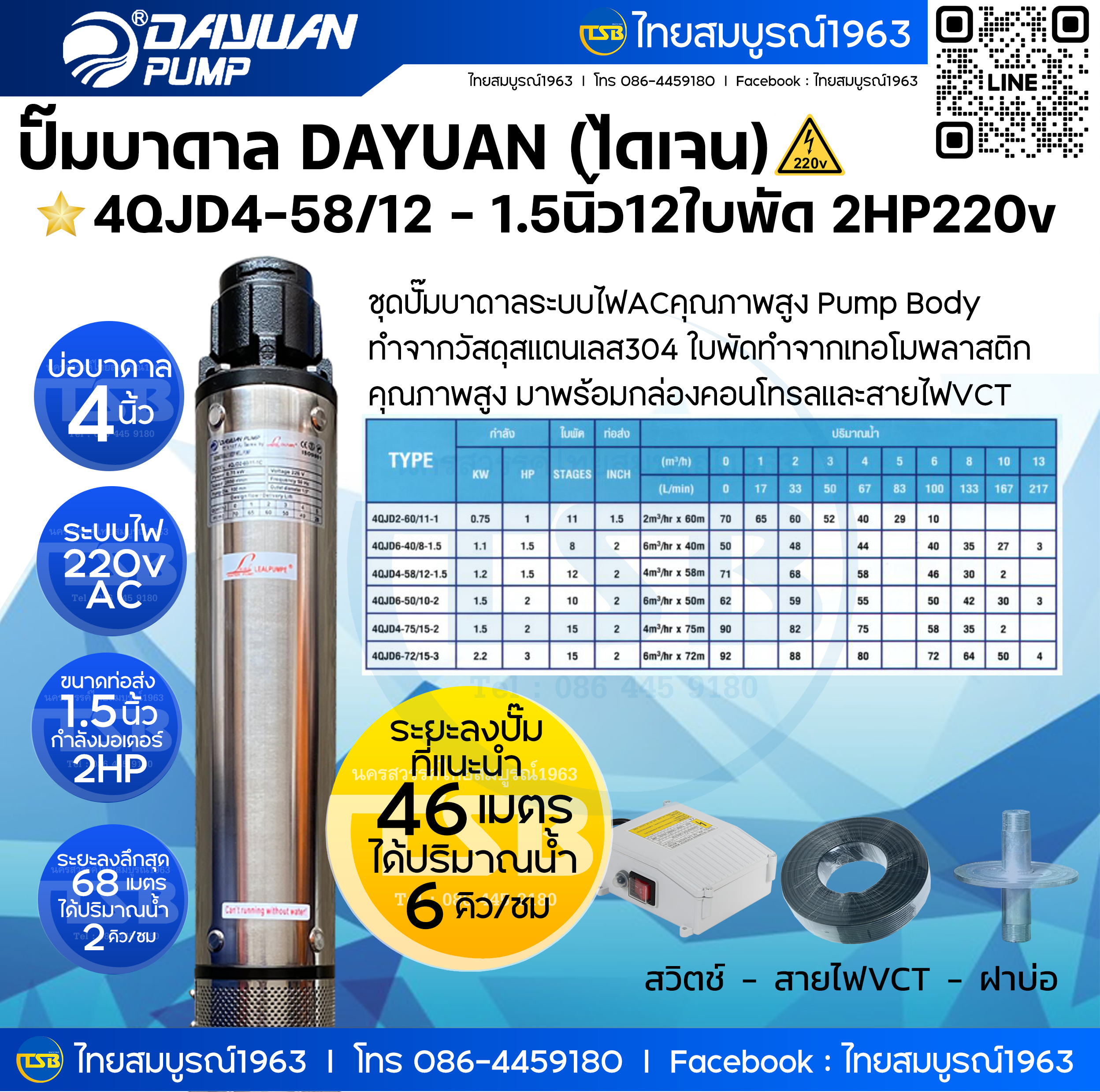 [SM-FD] ปั๊มบาดาล DAYUAN(ไดเจน) 2นิ้ว12ใบพัด 1.5แรง220v - รุ่น 4QJD4-58-12-1.5 - ระยะลงลึก30-68เมตร ปริมาณน้ำ 2-6คิว/ชั่วโมง พร้อมบัตรรับประกันโรงงาน1ปี