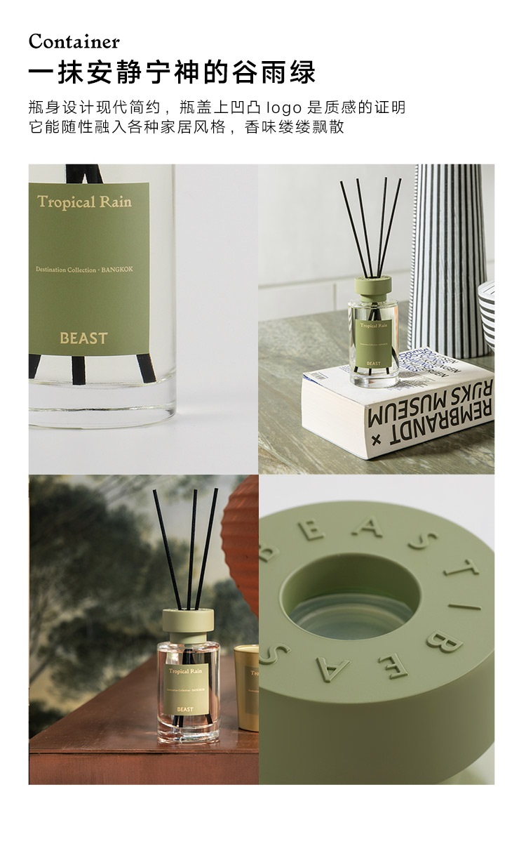 Pre - THEBEAST GongJun เครื่องหอม