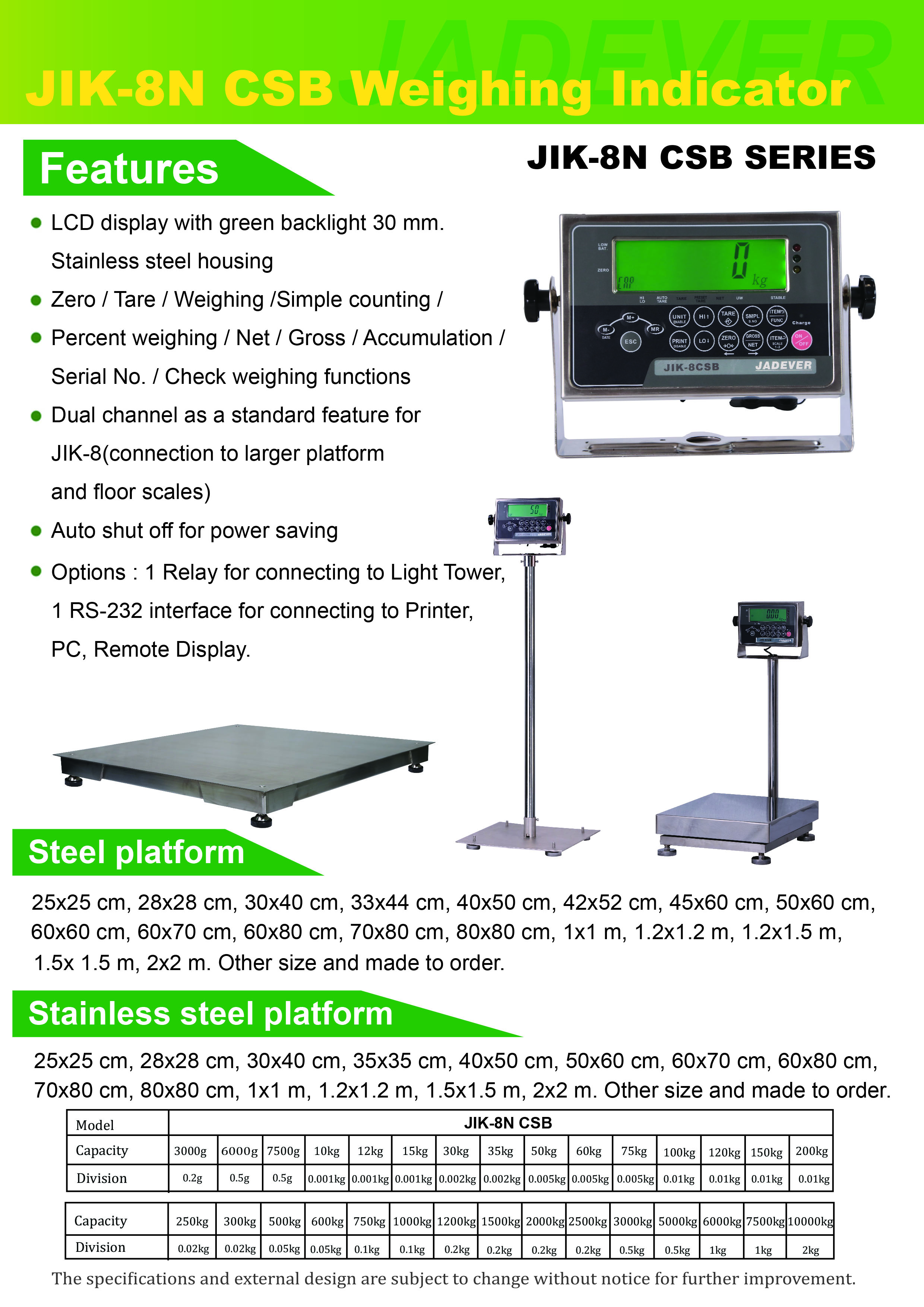 เครื่องชั่งวางพื้น รุ่น JIK-8CSB ยี่ห้อ JADEVER