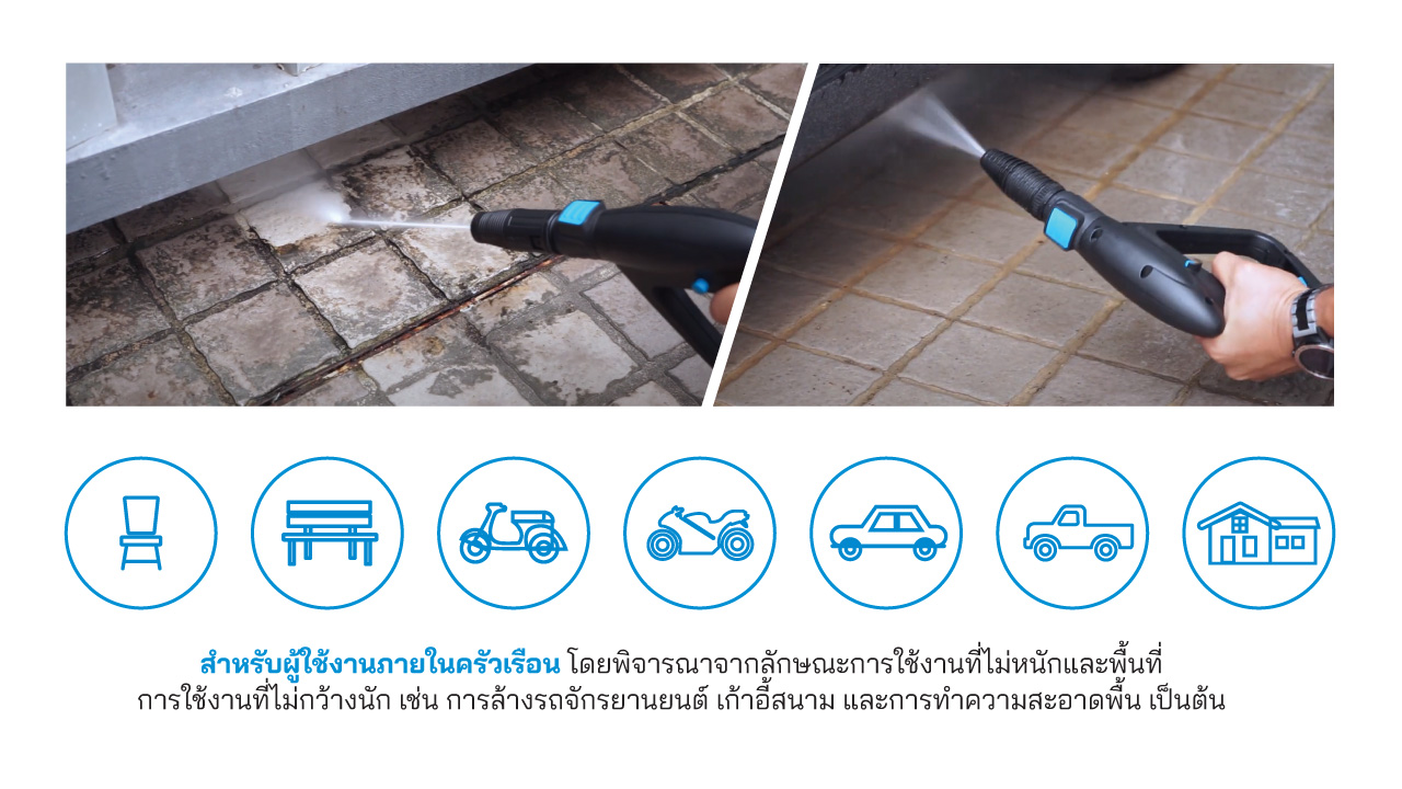 [HW-FD] เครื่องฉีดน้ำแรงดันสูง Zinsano รุ่น FA1203 ความแรง120บาร์