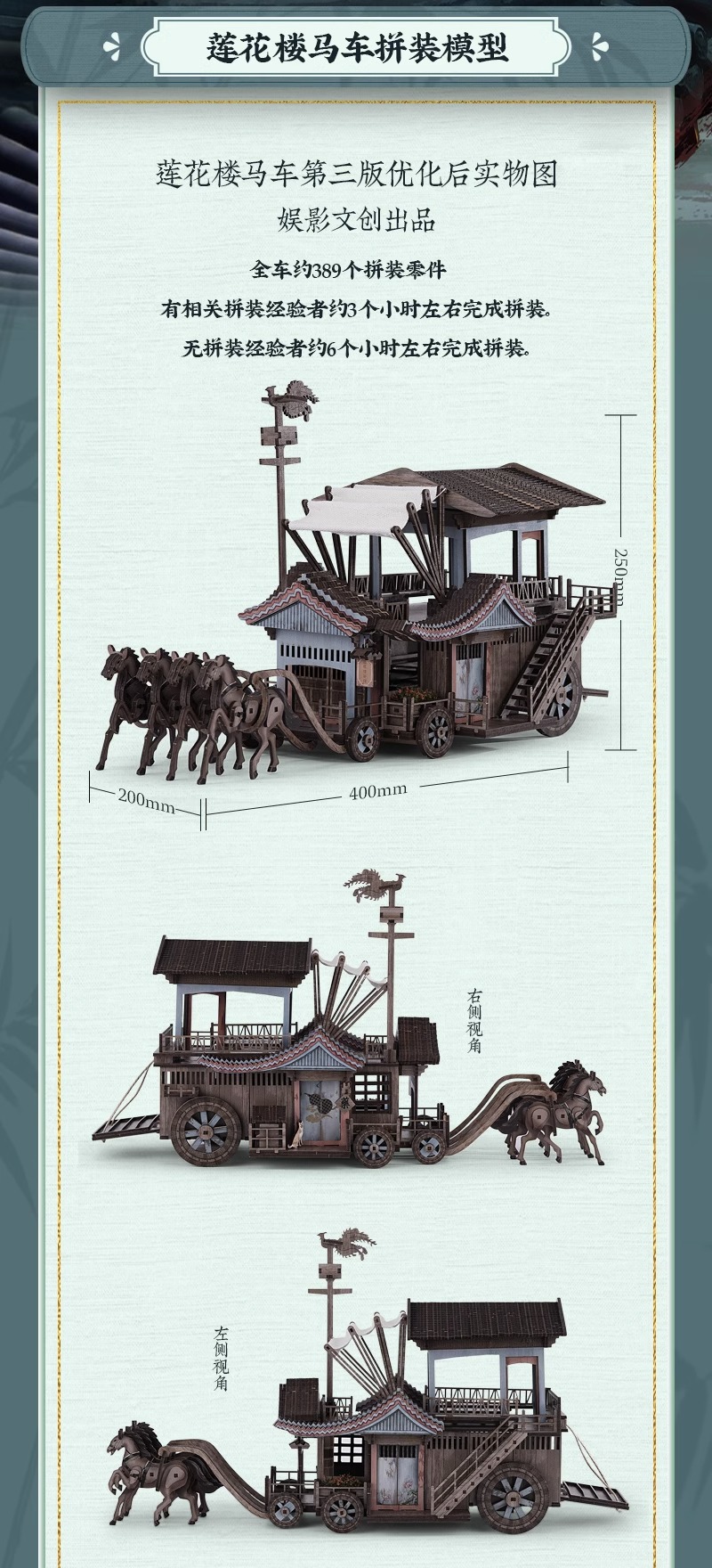 Pre - รถม้าซีรี่ย์จีนหอดอกบัวลายมงคล โมเดลประกอบ เฉิงอี้ เจิงซุ่นซี XiaoShunyao (Official Goods)