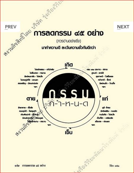 กรรมกำหนด การลดกรรม 45 อย่าง (751)