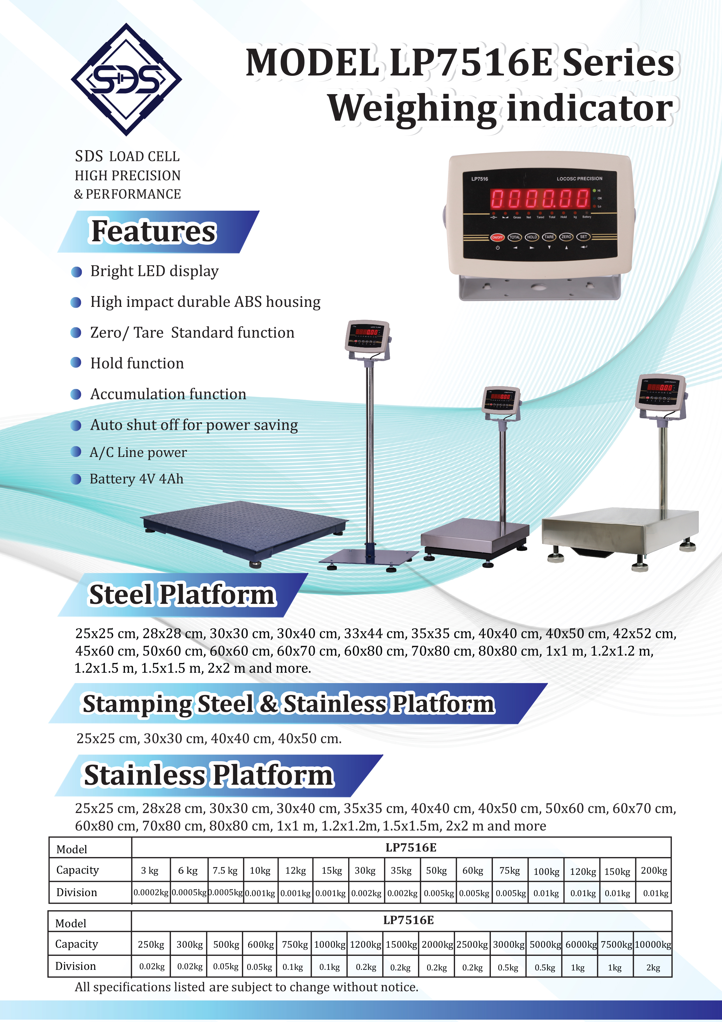 เครื่องชั่งวางพื้น รุ่น LP7516E ยี่ห้อ LOCOSE